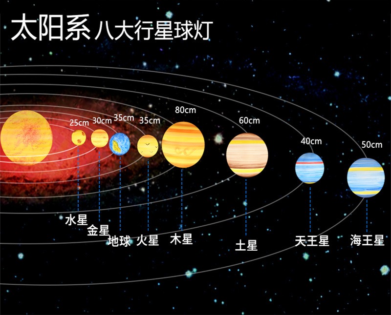 滚塑景观星球灯：点亮城市新风景